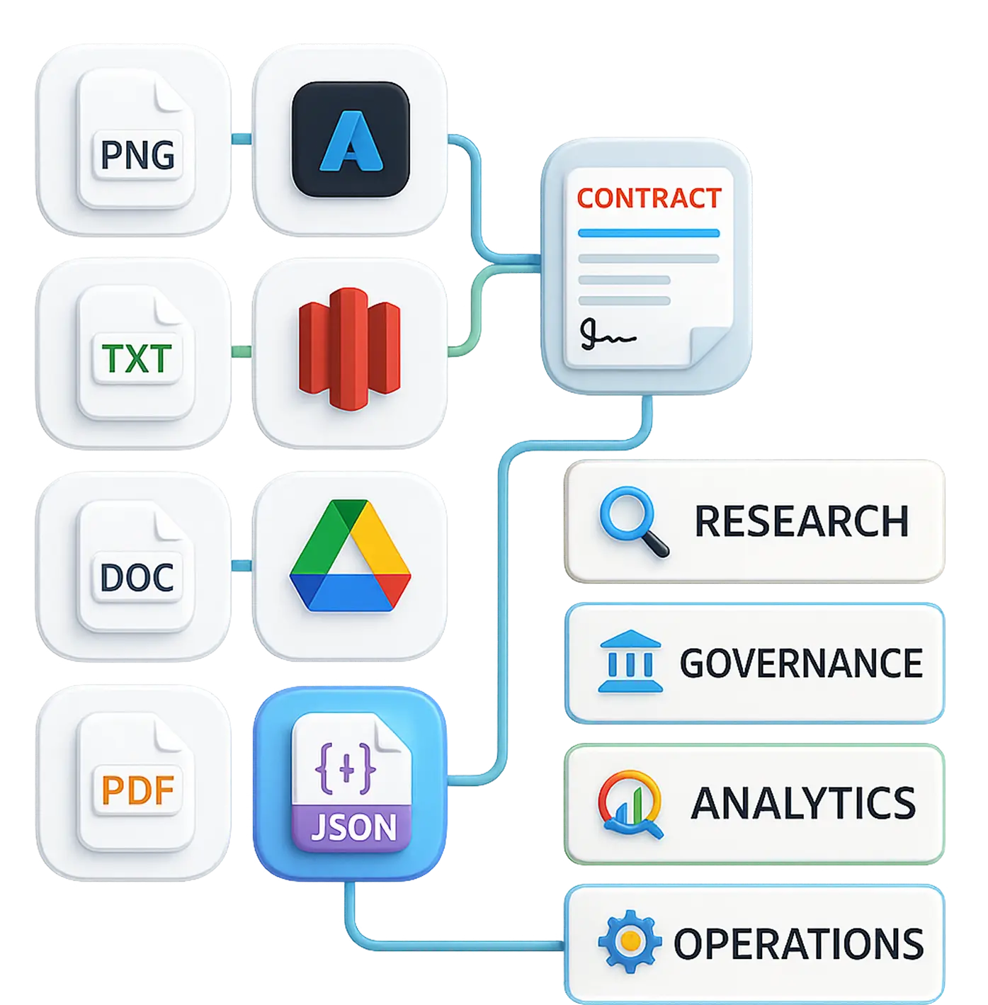 PixLab Vision Language Models Playground & APIs PixLab Vision Language Models Playground & APIs