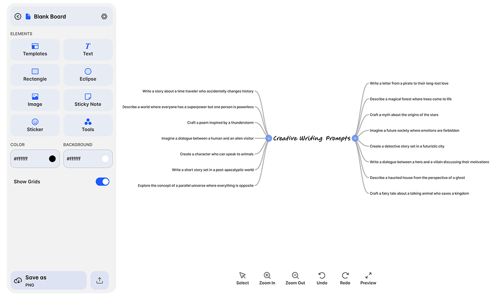 Transform Ideas into Action with PixLab Mind Map